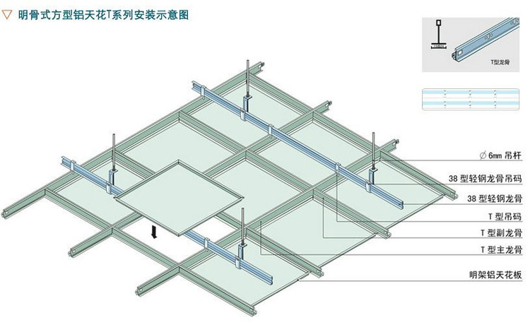 明装龙骨扣板天花      (二)勾搭结构铝板吊顶的安装节点